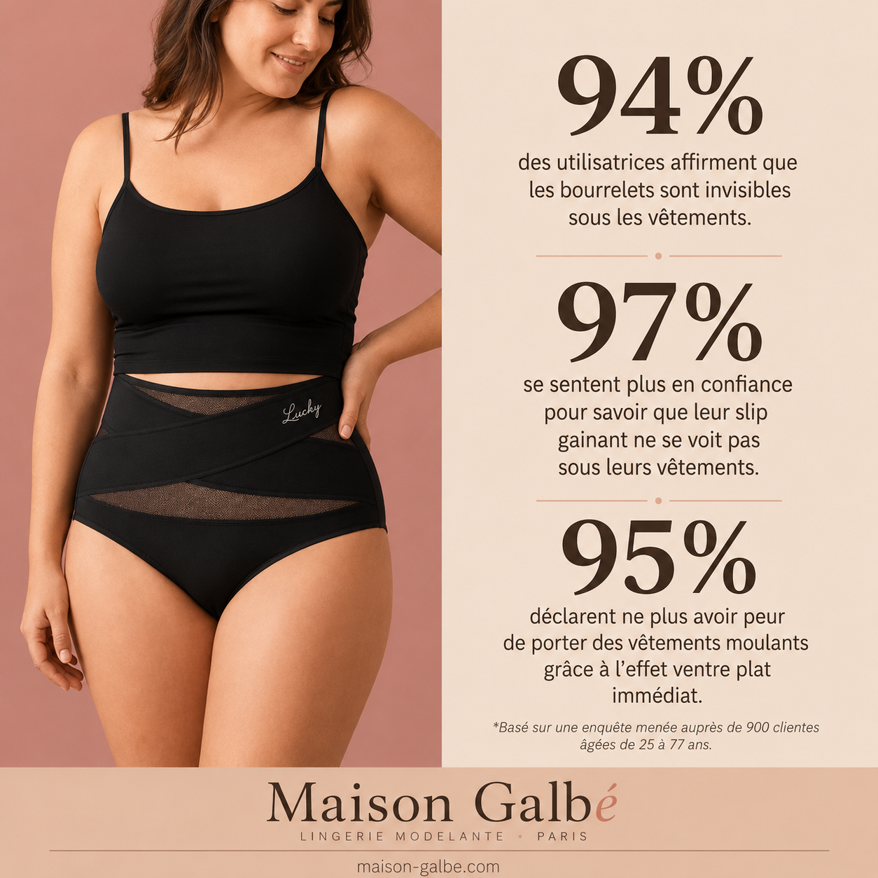 La Parisienne — Culotte Gainante Taille Haute